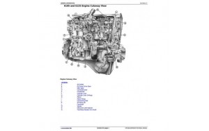 CTM100 - John Deere PowerTech 10.5L (6105), 12.5L (6125) Diesel Base Engine Component Technical Service Repair Manual Pdf